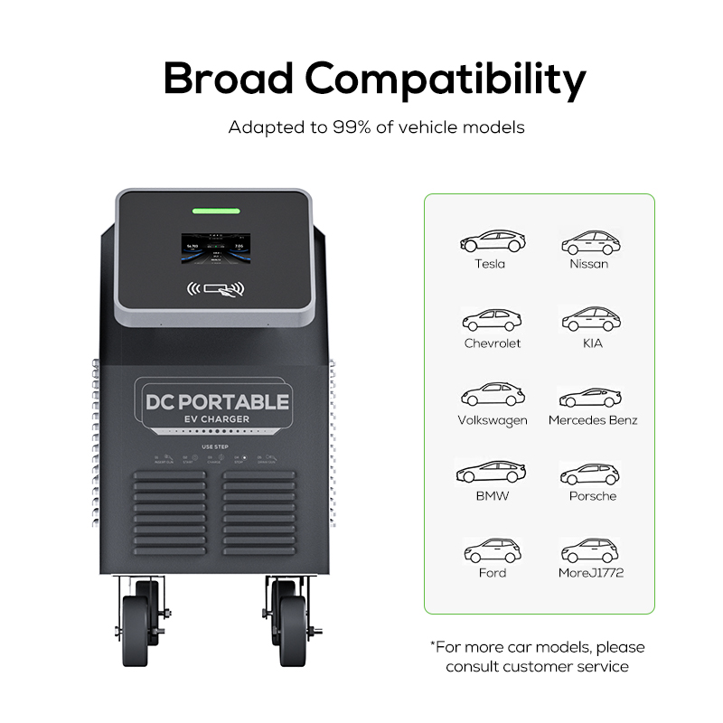 Новый продукт Ovrod: портативн – обзор и цена Portable Dc Fast Charger 20Kw Ccs2